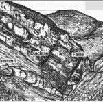 La cluse d'Arnayon